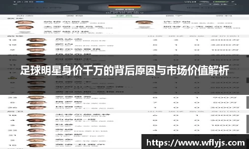 足球明星身价千万的背后原因与市场价值解析